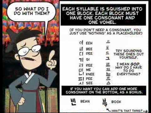 in korean learning I
