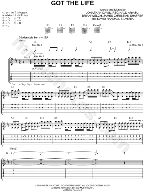 Fuck that tabs by korn
