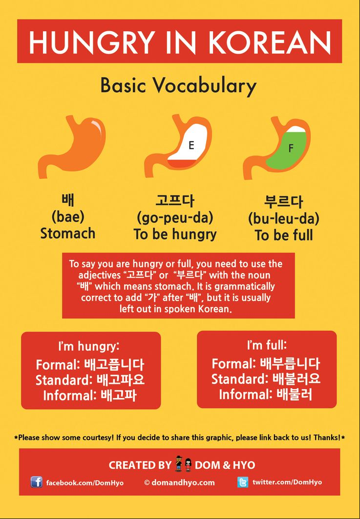 in korean learning I
